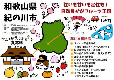 【紀の川市】 関空から30分の好立地で実現する農ある暮らし！ | 地域のトピックス