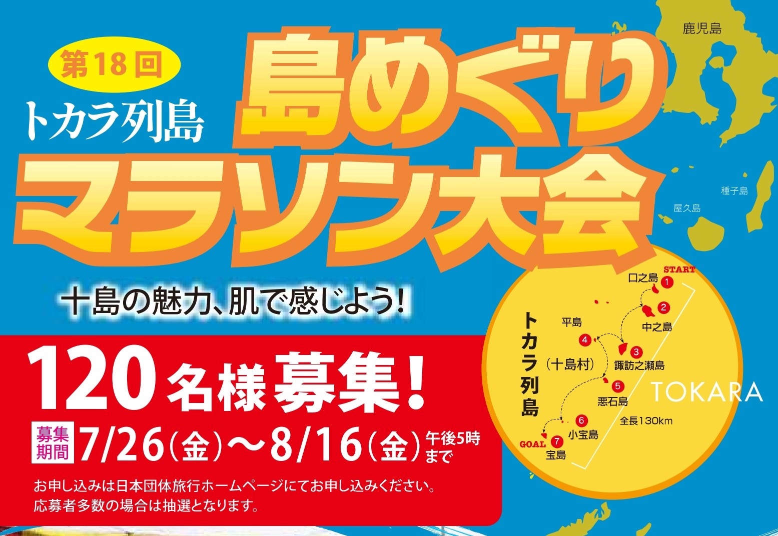 【十島村】トカラ列島島めぐりマラソン大会参加者募集 | 地域のトピックス