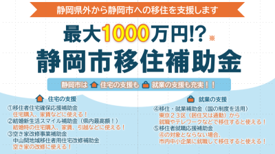 支援の手厚さは日本一！？静岡市の補助金制度 | 地域のトピックス